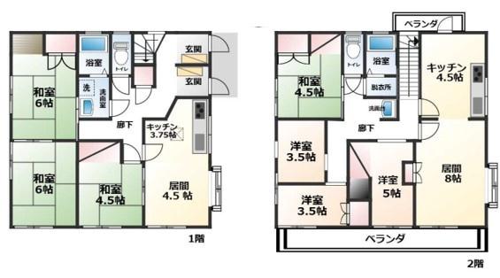 印旛郡酒々井町馬橋　戸建て
