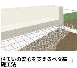 千葉市中央区塩田町　全3棟　新築戸建