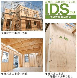 ユーカリが丘1丁目3　新築戸建て　1号棟