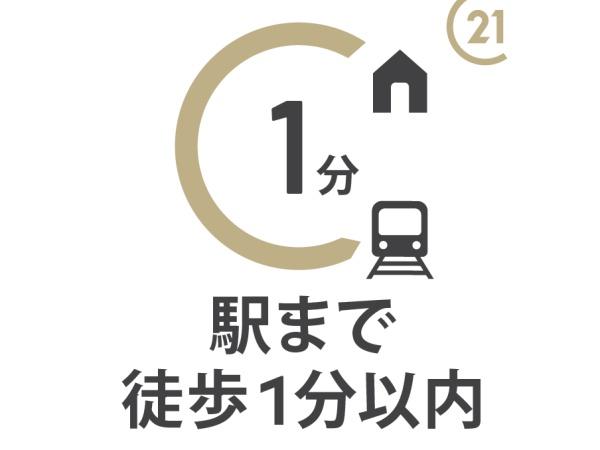 佐倉ステーションゲート　サウスウイング