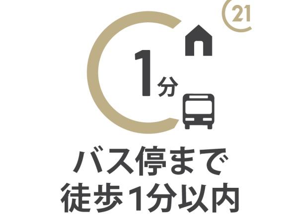 佐倉市八幡台2丁目　中古戸建
