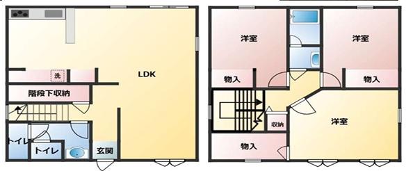 富里市十倉　戸建て