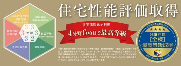 成田市美郷台　全5棟　新築戸建