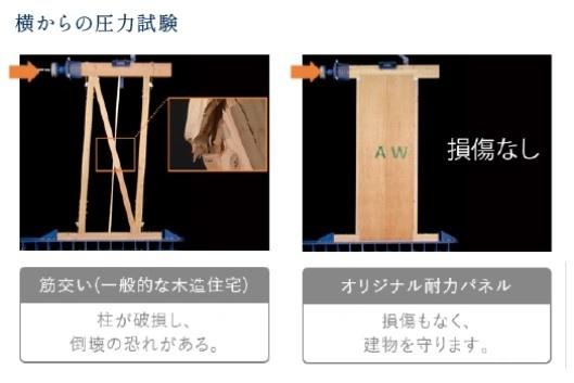 グラファーレ酒々井3期　全2棟　新築戸建