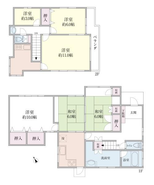 佐倉市大佐倉　戸建