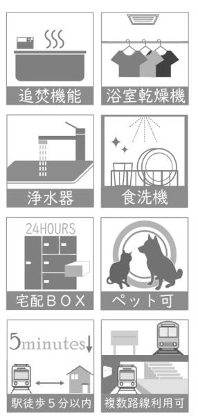 リーデンススクエア千葉