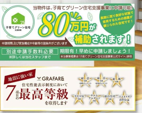 佐倉市中志津　新築戸建　全1棟