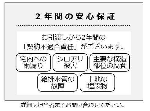 千葉市若葉区みつわ台２丁目の中古一戸建て
