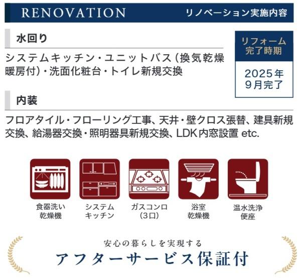 千葉ガーデンタウンＢ棟