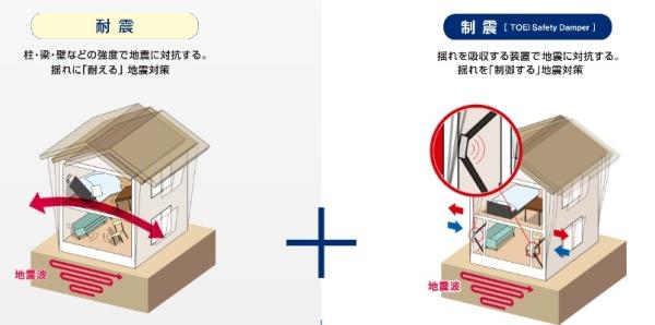 八千代市大和田　新築戸建　１号棟