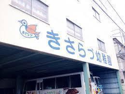 木更津市八幡台３丁目の中古一戸建て(きさらづ幼稚園)