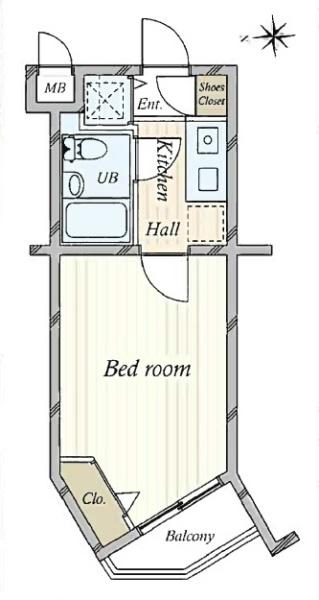 フェニックス芦花公園駅前壱番館
