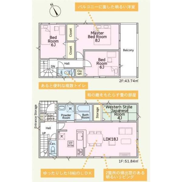 土浦市神立町の新築一戸建