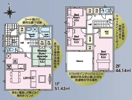 常総市本石下の新築一戸建