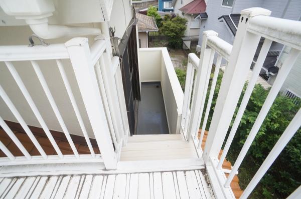 土浦市右籾の中古一戸建て