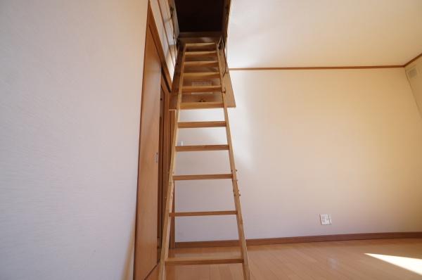 土浦市右籾の中古一戸建て