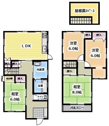 岩出市中迫の中古一戸建て