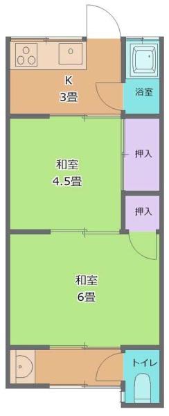 収益物件　アパート