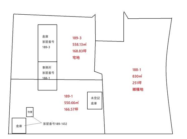 和歌山市井戸　事業用地