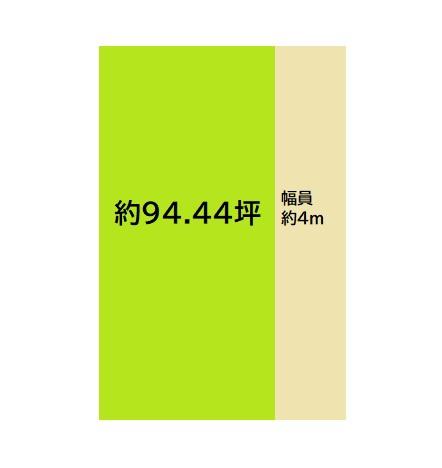 和歌山市北野の土地