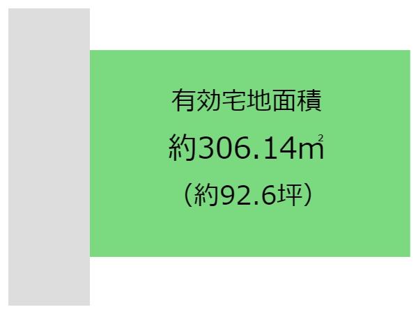 和歌山市毛見の売土地