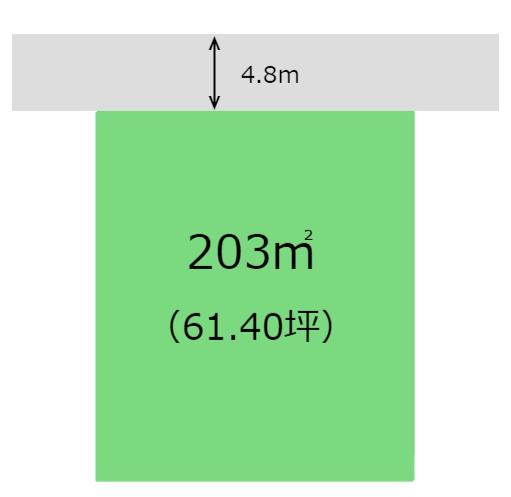 有田市箕島の売土地