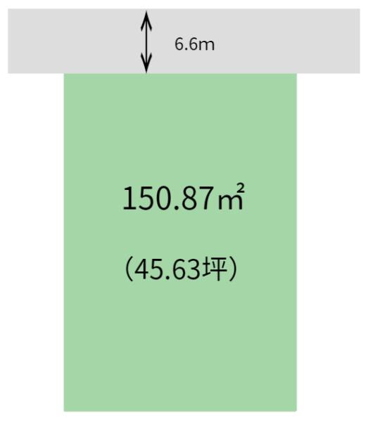 岩出市山田の土地