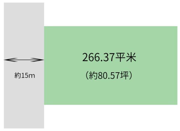 和歌山市北坂ノ上丁　土地