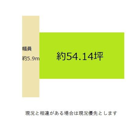 和歌山市鳴神の土地