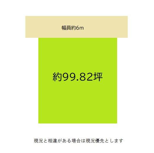 岩出市山田の土地