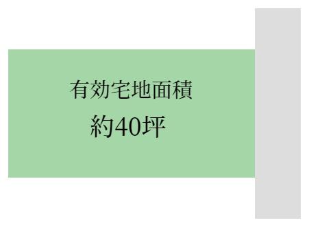 和歌山市堀止西１丁目の土地