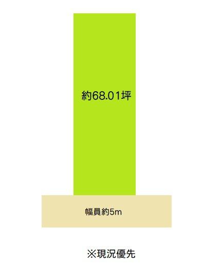 和歌山市久保丁３丁目の土地