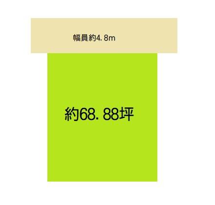 岩出市紀泉台　土地