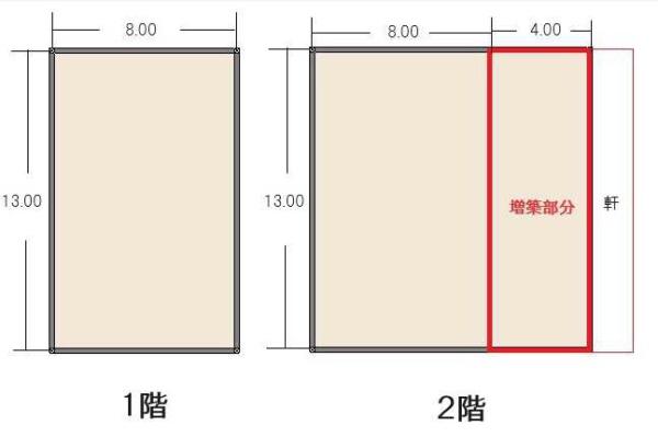 和歌山市栗栖　倉庫