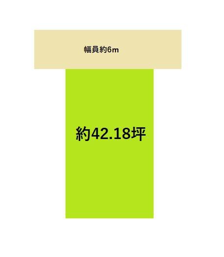 和歌山市鳴神　土地
