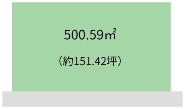 和歌山市宇須4丁目　土地