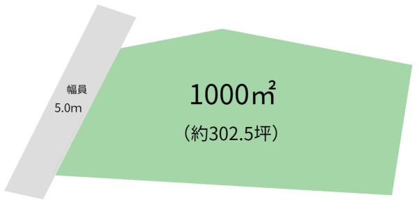 海南市鳥居　土地