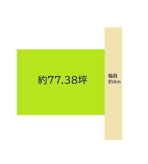 岩出市吉田　土地