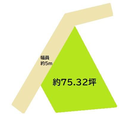岩出市中迫　土地