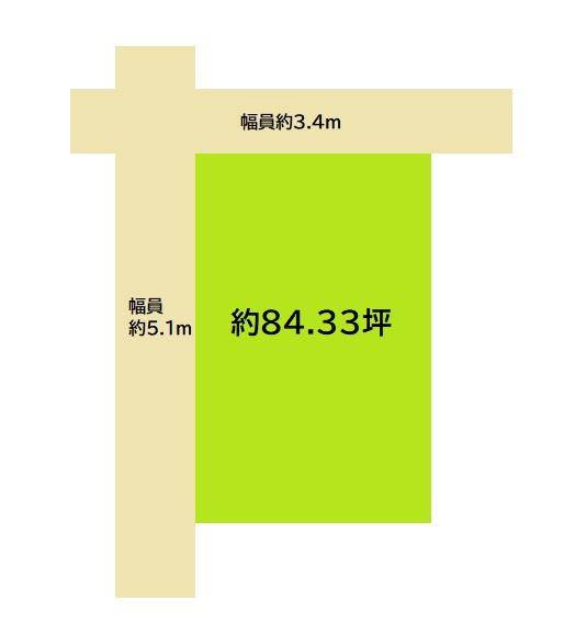 海南市船尾　土地