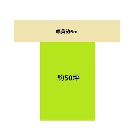 和歌山市下三毛　土地
