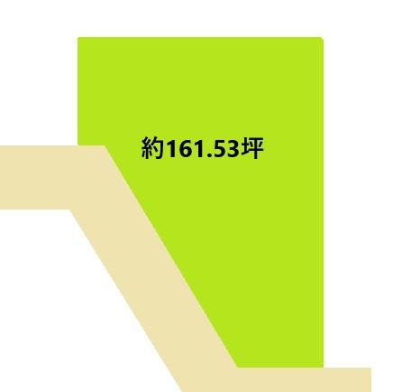 貴志川町井ノ口　土地