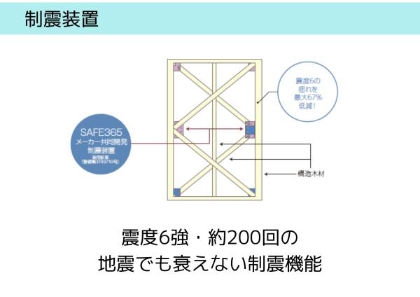 紀の川市西井阪第1-3号　新築戸建
