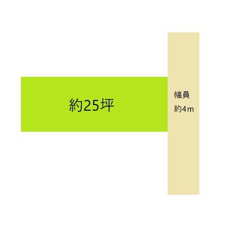 和歌山市田尻　土地