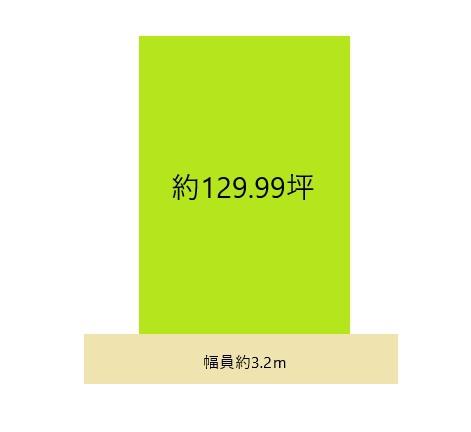 和歌山市木ノ本の土地