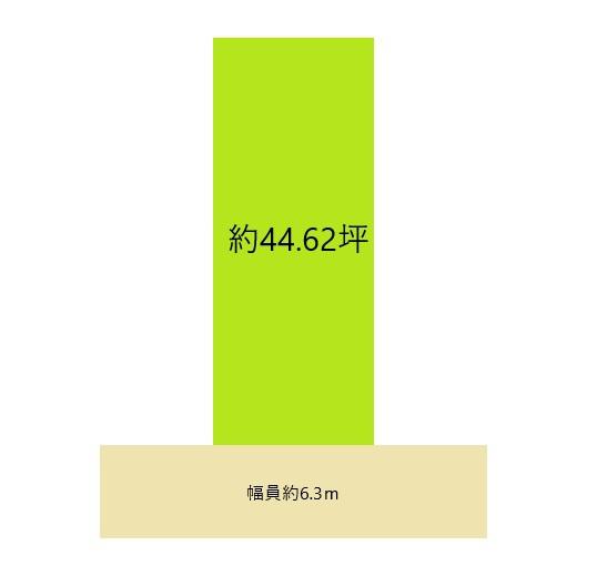 和歌山市新堀東２丁目の土地