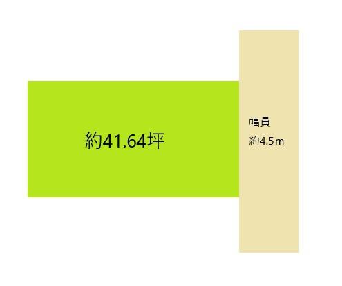 和歌山市有家　土地