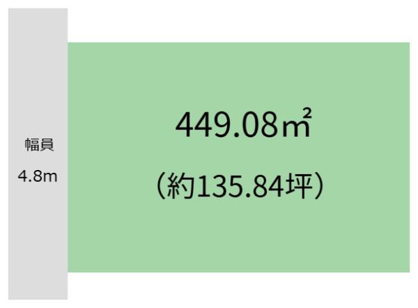 和歌山市西高松2丁目　土地