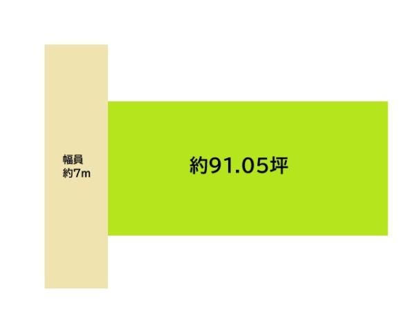 和歌山市北野の土地