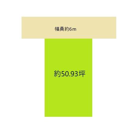 和歌山市南牛町　土地